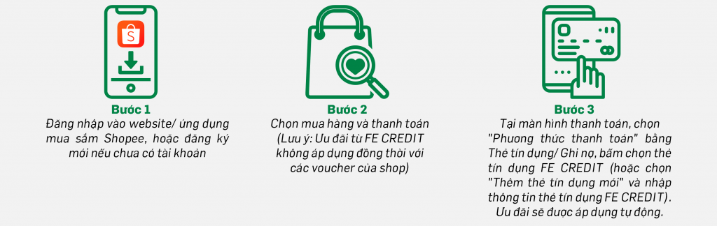 hướng dẫn thanh toán